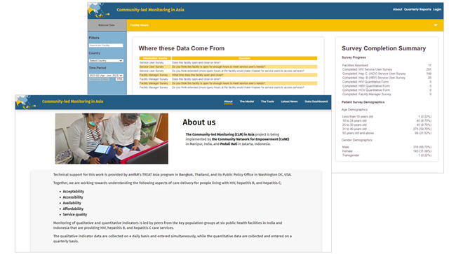 TREAT Asia Launches Community-led Monitoring Dashboard